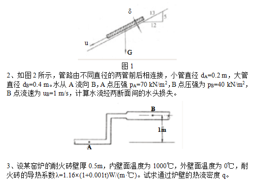 懷化學(xué)院2022年專升本材料建筑工程模擬試卷