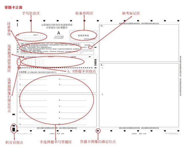 答題卡樣式結(jié)構(gòu)