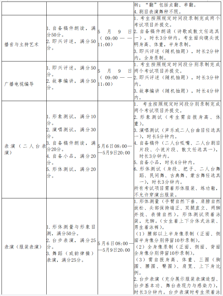 內(nèi)蒙古藝術(shù)學(xué)院2023年專(zhuān)升本面試類(lèi)考試須知