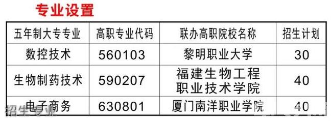 永春職業(yè)中專學(xué)校招生計(jì)劃