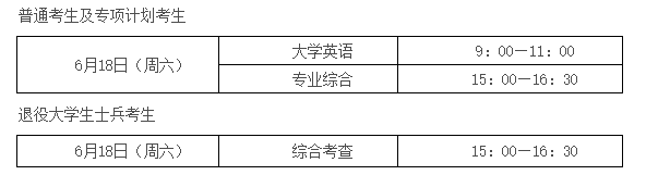 考試時間安排